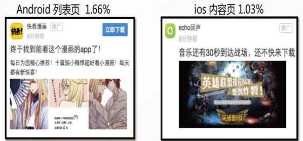 什么行业适合在百度做广告?开户联系哪里? | 百度广告开户 什么行业适合在百度做广告?开户联系哪里? | 百度广告开户