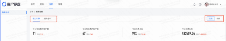 快手效果广告-「唤起应用」出价产品介绍（4） | 快手广告投放代理商