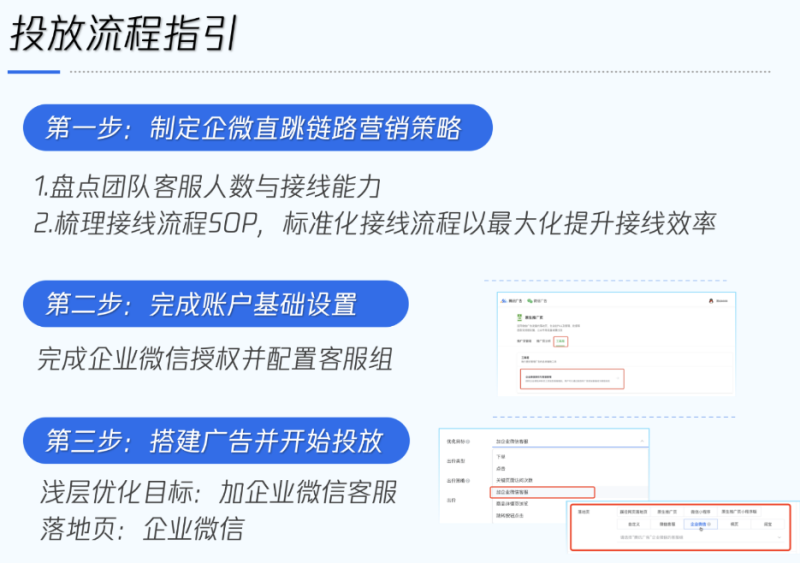 企微全链路提效微信广告开启大健康品械赛道拓客快车道！