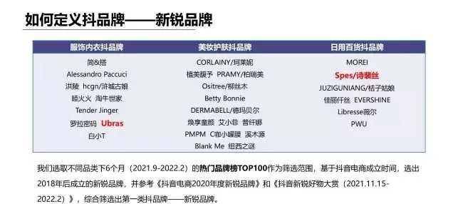 懂球帝信息流广告怎么收费? 懂球帝信息流广告怎么收费?