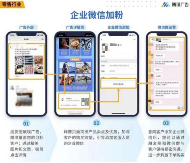 建站服务行业腾讯广告解决方案 | 腾讯广告营销 建站服务行业腾讯广告解决方案 | 腾讯广告营销