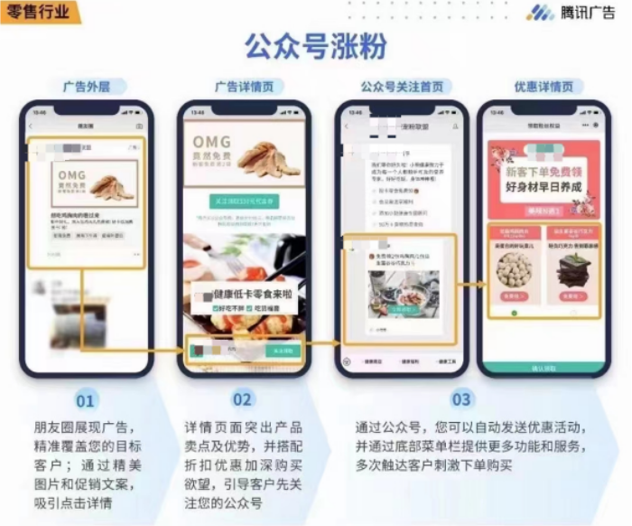 建站服务行业腾讯广告解决方案 | 腾讯广告营销 建站服务行业腾讯广告解决方案 | 腾讯广告营销