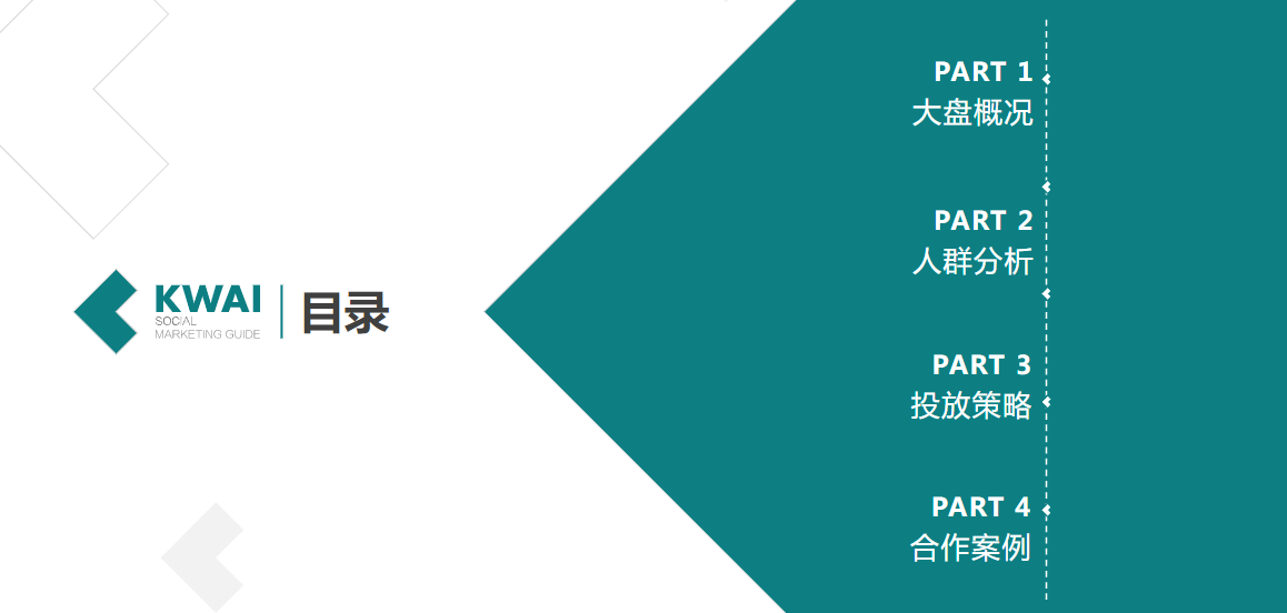 快手游戏行业养成类信息流广告白皮书2019年H1版 | 快手营销平台 快手游戏行业养成类信息流广告白皮书2019年H1版 | 快手营销平台