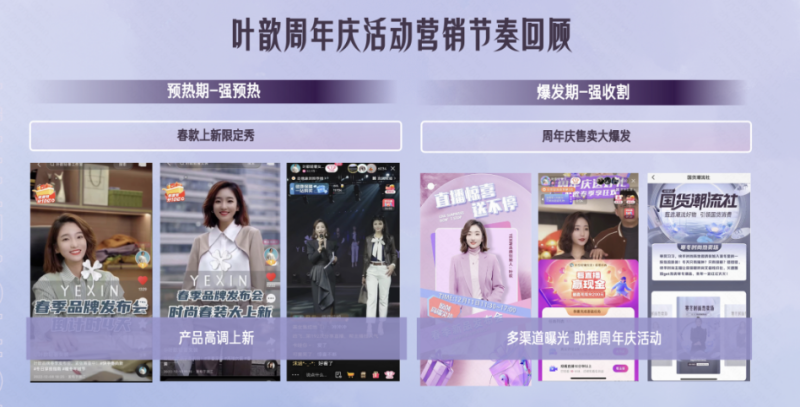 叶歆轻奢女装整合营销,快速构建品牌壁垒 | 快手广告营销 叶歆轻奢女装整合营销,快速构建品牌壁垒 | 快手广告营销