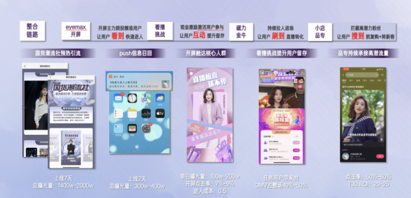 叶歆轻奢女装整合营销,快速构建品牌壁垒 | 快手广告营销 叶歆轻奢女装整合营销,快速构建品牌壁垒 | 快手广告营销