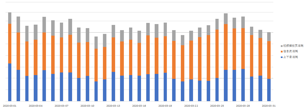 快手广告投放:快手电商行业报告2020年3月《NO.1》 快手广告投放:快手电商行业报告2020年3月《NO.1》