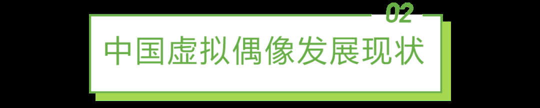 2022年中国虚拟偶像行业研究报告 2022年中国虚拟偶像行业研究报告