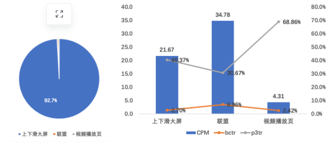快手小说行业暑期营销指南(上) | 快手广告投放 快手小说行业暑期营销指南(上) | 快手广告投放