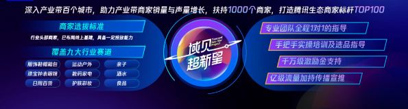 腾讯广告助力青岛及周边产业品牌打开生意新渠道