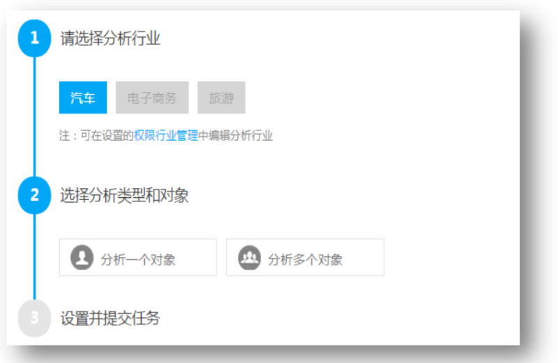 360广告展示系统工具模块二 360广告展示系统工具模块二