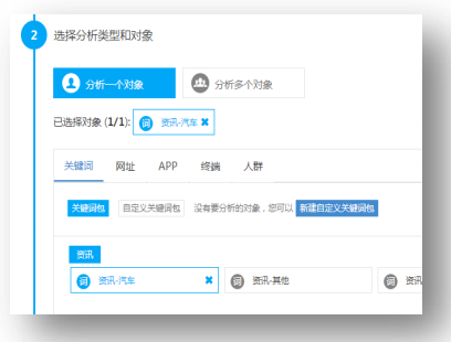 360广告展示系统工具模块二 360广告展示系统工具模块二