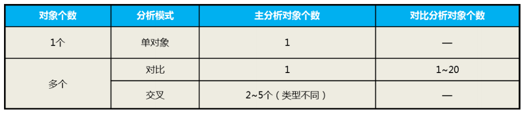 360广告展示系统工具模块二 360广告展示系统工具模块二