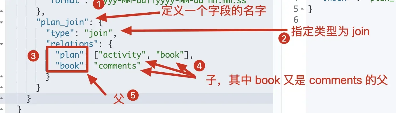 elasticsearch父子文档处理(join)