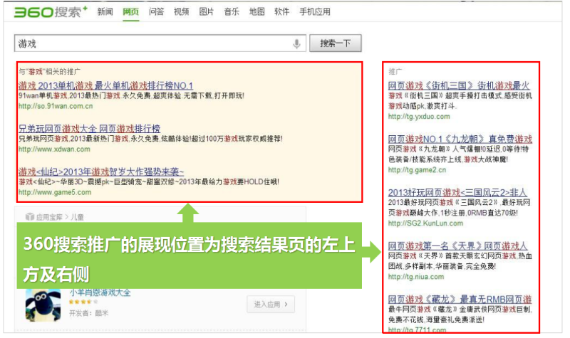 360视频系列培训之360推广介绍 360视频系列培训之360推广介绍