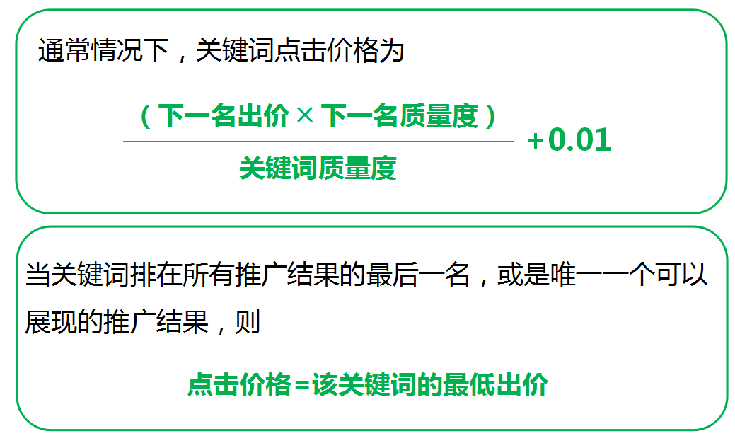 360视频系列培训之360推广介绍 360视频系列培训之360推广介绍