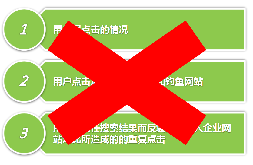 360视频系列培训之360推广介绍 360视频系列培训之360推广介绍