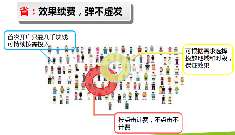 360视频系列培训之360推广介绍 360视频系列培训之360推广介绍