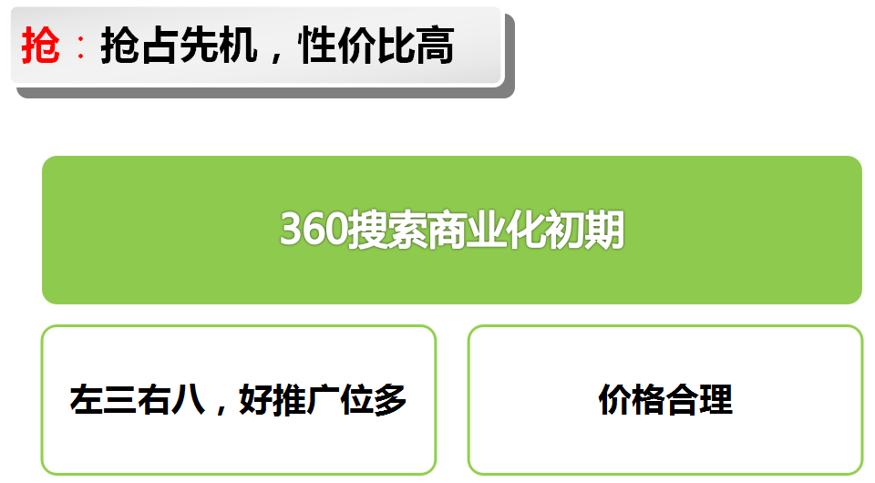 淘宝可以怎么推广
