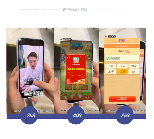 快手KA-IAA行业素材风向标2021年12月版 | 快手开户后台 快手KA-IAA行业素材风向标2021年12月版 | 快手开户后台