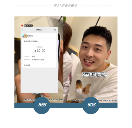 快手KA-IAA行业素材风向标2021年12月版 | 快手开户后台 快手KA-IAA行业素材风向标2021年12月版 | 快手开户后台