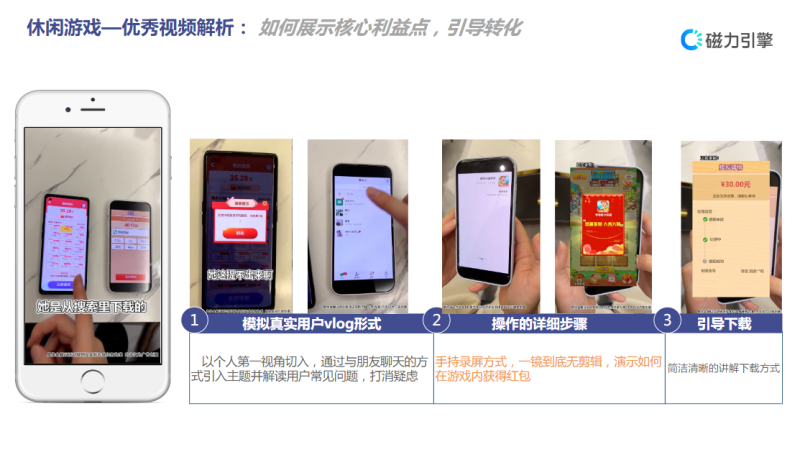 快手KA-IAA行业素材风向标2021年12月版 | 快手开户后台 快手KA-IAA行业素材风向标2021年12月版 | 快手开户后台