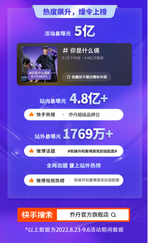 品牌风向标丨祝绪丹×乔丹体育,直播间合力种草国潮新品,带你燥令一夏! 品牌风向标丨祝绪丹×乔丹体育,直播间合力种草国潮新品,带你燥令一夏!