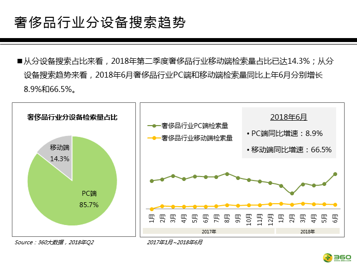淘宝销售假货怎么判定是假货(淘宝店铺鉴别真假的方式) 淘宝销售假货怎么判定是假货(淘宝店铺鉴别真假的方式)