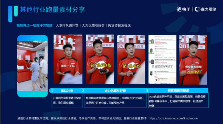 《快手KA通信行业报告2022年03月版》 | 快手搜索广告 《快手KA通信行业报告2022年03月版》 | 快手搜索广告