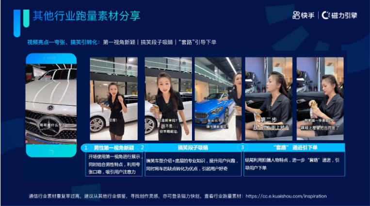 《快手KA通信行业报告2022年03月版》 | 快手搜索广告 《快手KA通信行业报告2022年03月版》 | 快手搜索广告