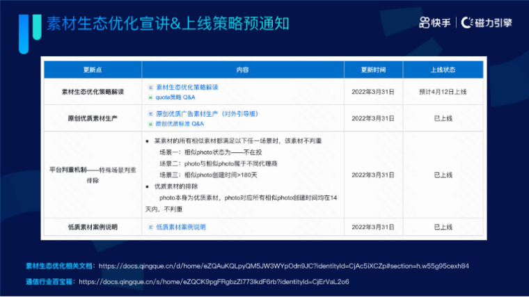 《快手KA通信行业报告2022年03月版》 | 快手搜索广告 《快手KA通信行业报告2022年03月版》 | 快手搜索广告