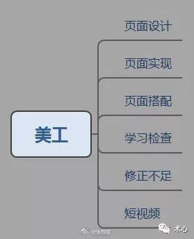 如何做好电商运营？淘宝、天猫、京东、1688...