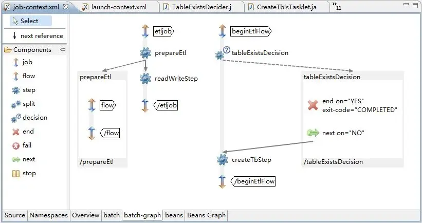 一点资讯广告费用怎么计算？