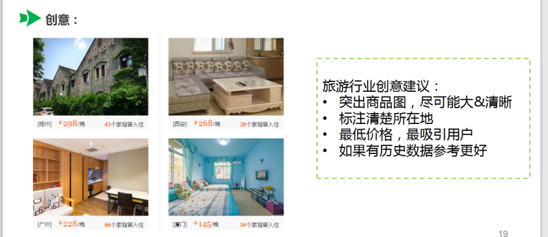 360展示网络旅游客户案例分享 360展示网络旅游客户案例分享