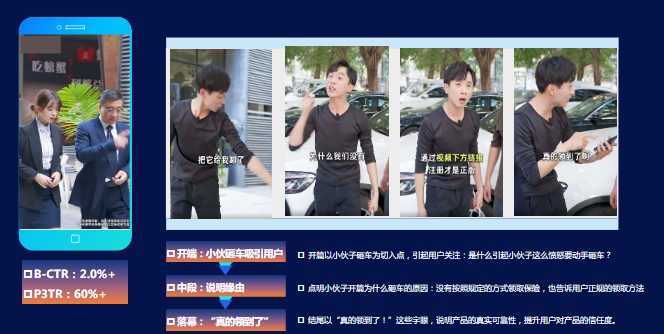 快手广告推广：金融行业趋势及大盘