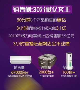 品牌电商怎样在快手推广下实现营销变现? 品牌电商怎样在快手推广下实现营销变现?
