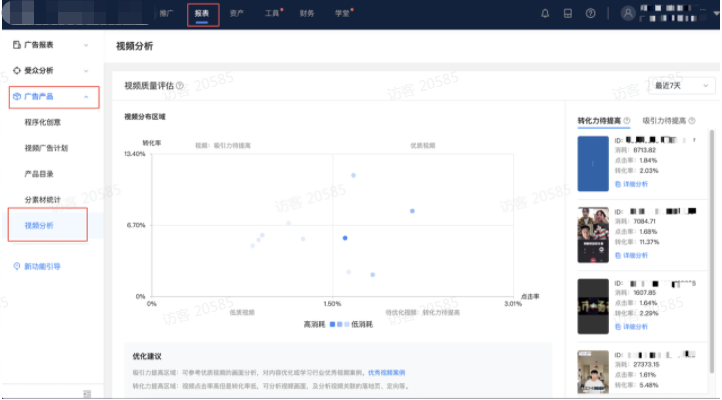 快手广告投放平台——「视频分析报表」产品手册 快手广告投放平台——「视频分析报表」产品手册