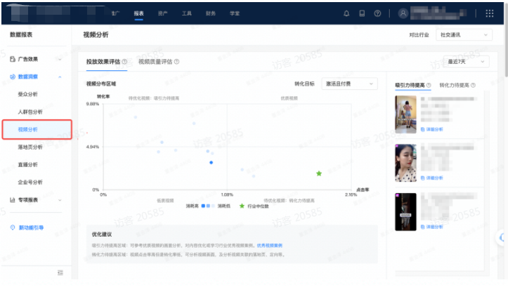 快手广告投放平台——「视频分析报表」产品手册 快手广告投放平台——「视频分析报表」产品手册