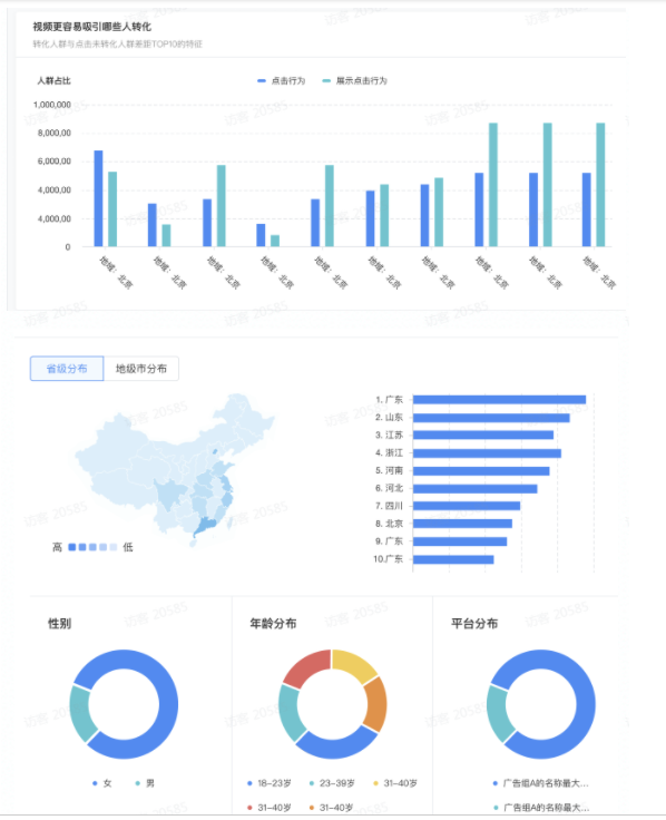 快手广告投放平台——「视频分析报表」产品手册 快手广告投放平台——「视频分析报表」产品手册