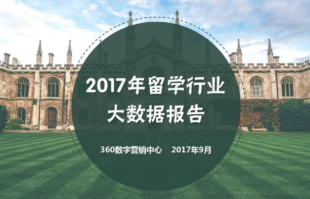 360搜索引擎推广收费还在到处找数据?2020行业报告全汇总! 360搜索引擎推广收费还在到处找数据?2020行业报告全汇总!