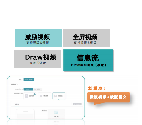 快手新产品提效后为广告推广带来了哪些便利? 快手新产品提效后为广告推广带来了哪些便利?