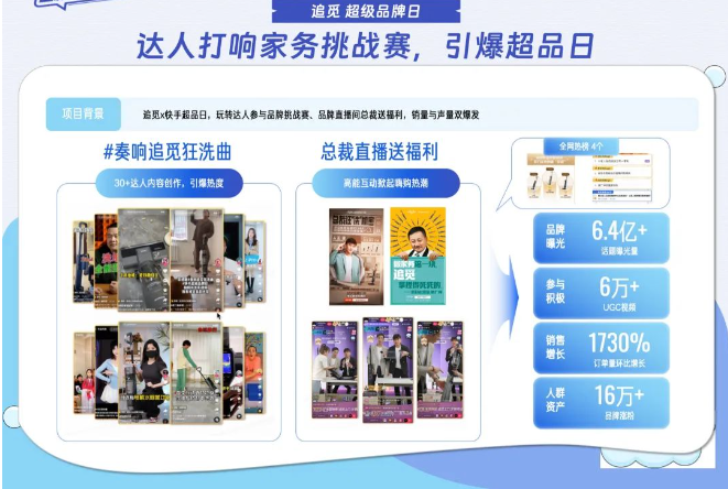 快手广告|这些3C品牌告诉我:达人种草的价值已“变天” 快手广告|这些3C品牌告诉我:达人种草的价值已“变天”