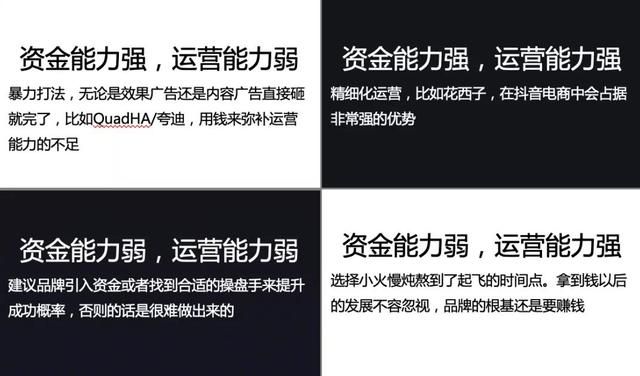「深度观察」2021年抖音电商打法总结和2022年抖音电商预测 「深度观察」2021年抖音电商打法总结和2022年抖音电商预测