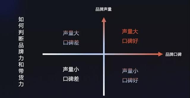 「深度观察」2021年抖音电商打法总结和2022年抖音电商预测 「深度观察」2021年抖音电商打法总结和2022年抖音电商预测