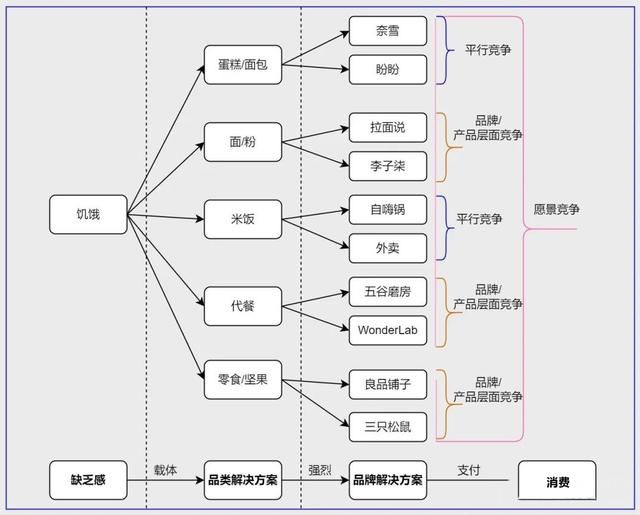 「深度观察」2021年抖音电商打法总结和2022年抖音电商预测 「深度观察」2021年抖音电商打法总结和2022年抖音电商预测