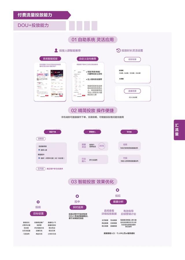 「深度观察」2021年抖音电商打法总结和2022年抖音电商预测 「深度观察」2021年抖音电商打法总结和2022年抖音电商预测