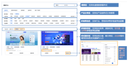 百度广告开户：品牌广告运营平台模板中心上线