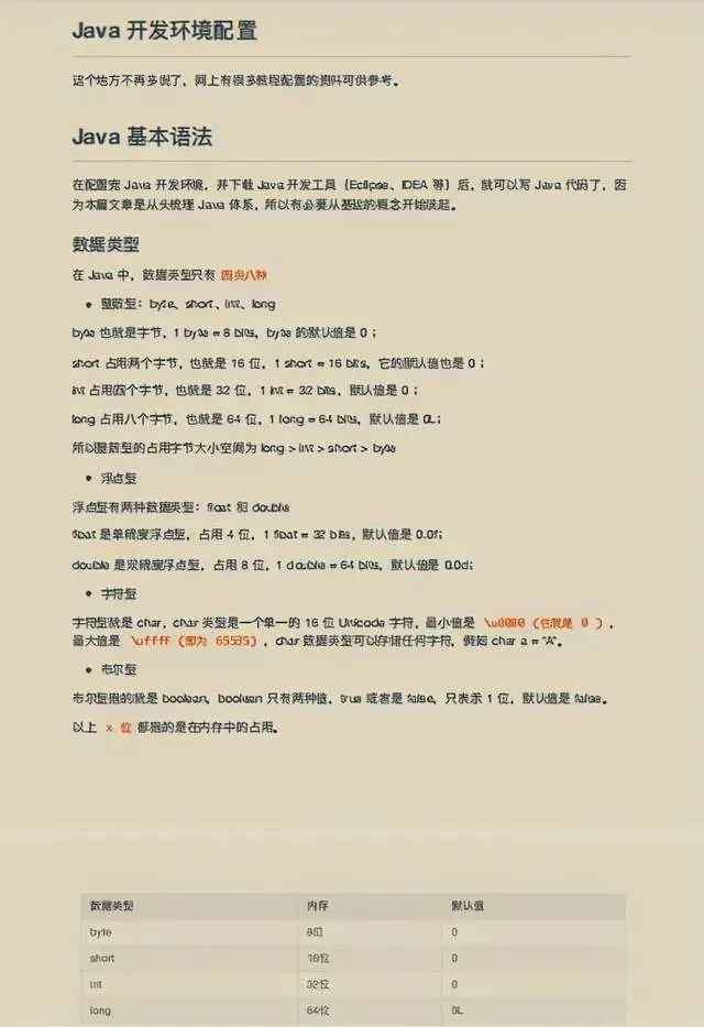 20年Java老鸟经验总结Java基础核心笔记,看完即可入门 20年Java老鸟经验总结Java基础核心笔记,看完即可入门