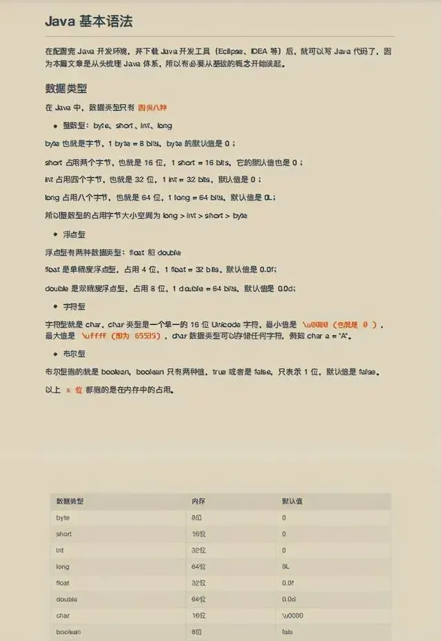 20年Java老鸟经验总结Java基础核心笔记,看完即可入门 20年Java老鸟经验总结Java基础核心笔记,看完即可入门