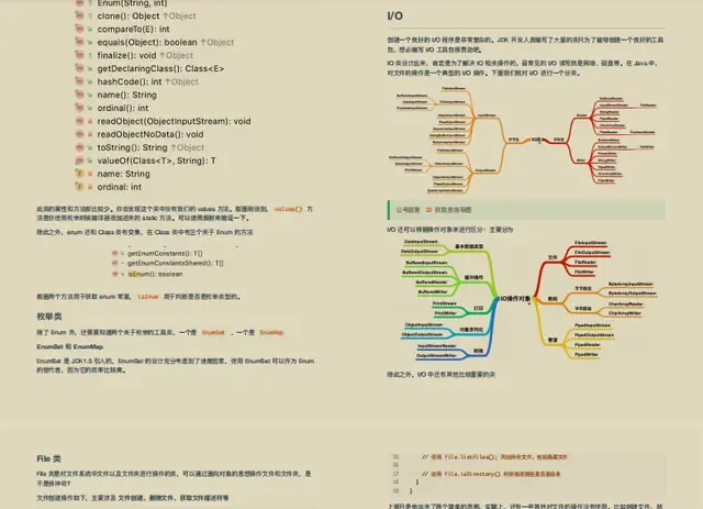20年Java老鸟经验总结Java基础核心笔记,看完即可入门 20年Java老鸟经验总结Java基础核心笔记,看完即可入门