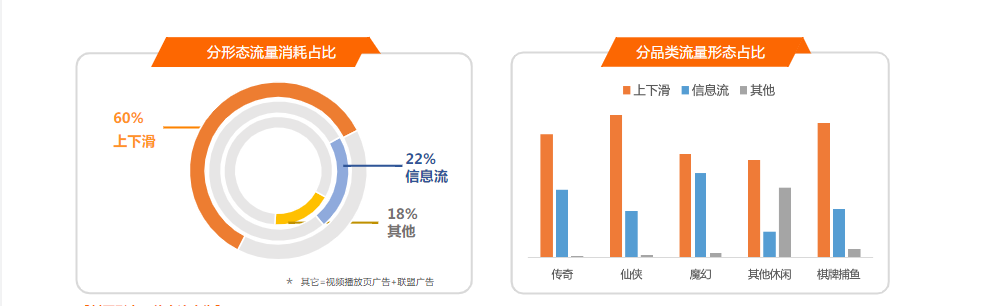 10快手游戏素材风向标-2020年9月 | 快手开户平台 10快手游戏素材风向标-2020年9月 | 快手开户平台